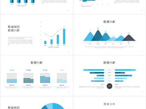 輝瑞制藥企業(yè)年度報(bào)告Keynote模板設(shè)計(jì)全指南